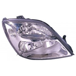 RENAULT SCENIC 99-* FAROL FRENTE DIREITO ELÉCTRICO