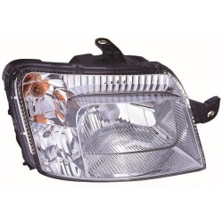 FIAT PANDA 09-* FAROL DIREITO ELÉCTRICO COM MOTOR